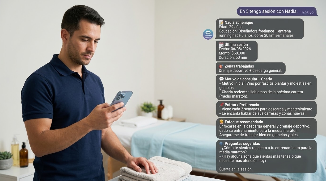 Briefing recibido por Telegram