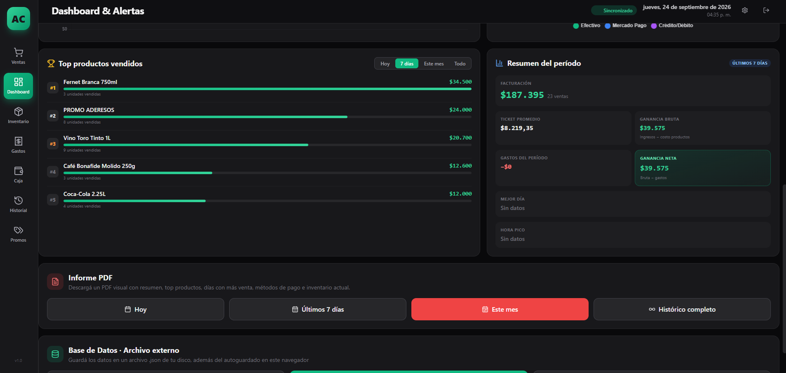 Dashboard Secundario